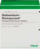 Upper back neuralgia, and pain, GELSEMIUM HOMACCORD ampoules UK