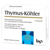 Zinc, thymus peptides, THYMUS KÖHLER capsules UK