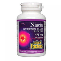 Niacin (intermediate-release, non-reddening) 475mg 60 tablets UK